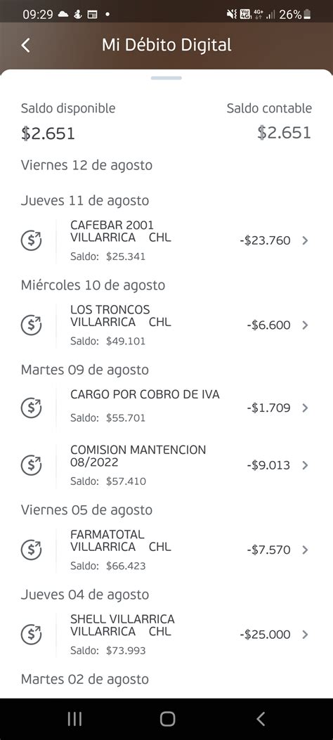 Banco Falabella - Tarjeta Con Fallas De Seguridad - No Resuelto