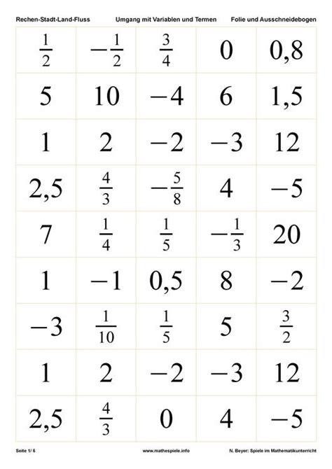 Datei Rechen Stadt Land Fluss Terme Pdf Mathespiele