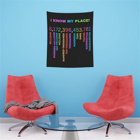 Math Classroom Decor Math Poster Math Teacher T Math Posters Place Value Math Visual Aid Math