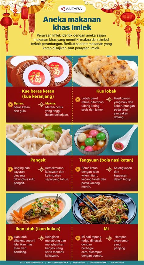 Aneka Makanan Khas Imlek Infografik Antara News