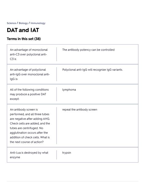 Dat And Iat Flashcards Quizlet Dat And Iat Science Biology Immunology