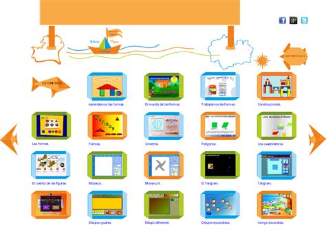 Recursos Educativos Digitales Para Aprender Geometría Educanave