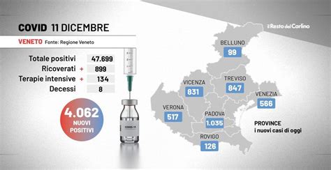 Bollettino Covid Oggi 11 Dicembre 2021 Zaia In Veneto Superati I