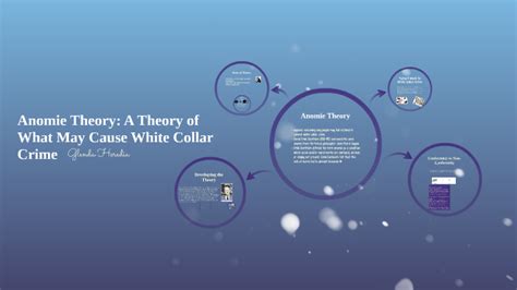 Anomie Theory A Theory Of What May Cause White Collar Crime By Glenda