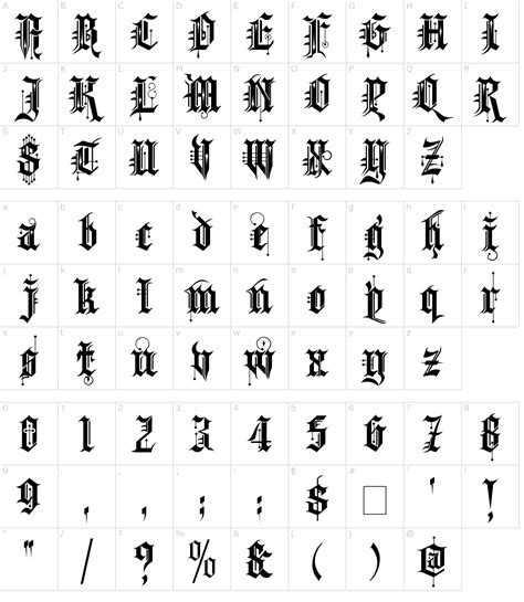 Kingthings Spike Font Download