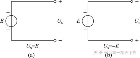 第一讲 电路的基本概念和基本定律 知乎