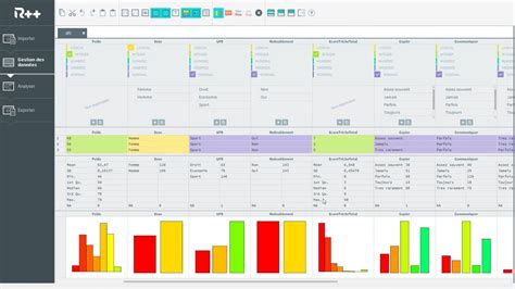 Présentation R logiciel d analyse de données YouTube