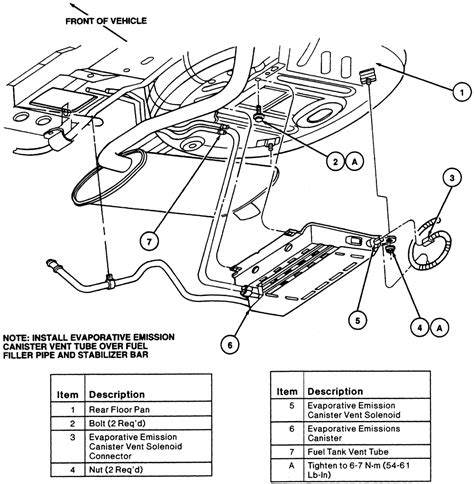 Evap Canister Vent Valve Location