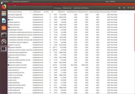 Top Lister Les Processus Linux Malekal