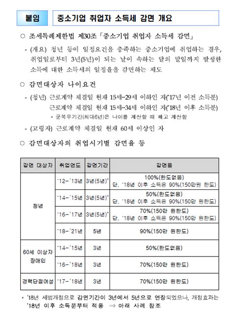 경정청구 로 소득세 감면혜택 받기 홈텍스 연말정산 중견기업부터는 혜택이 없다 최대3년 고령자도 가능 네이버 블로그