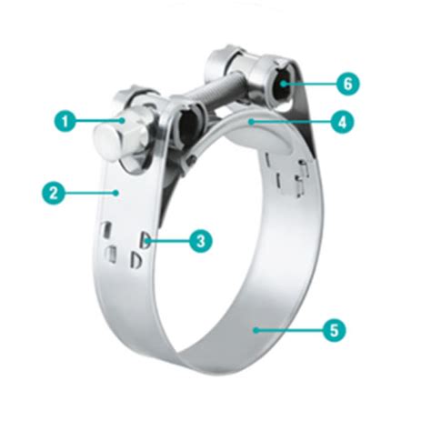 Heavy Duty Clamps Trunnion Clamps Hose Clamps