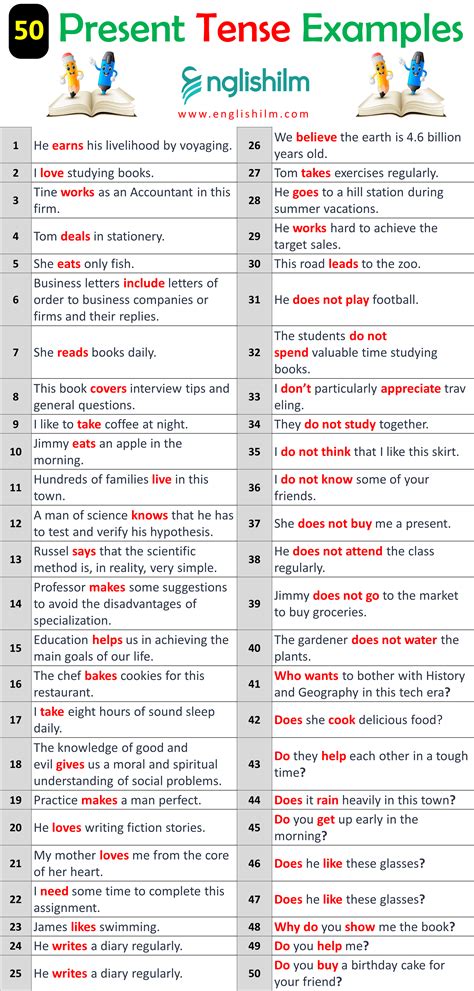 Present Simple Tense Definition Rules And Useful Examples