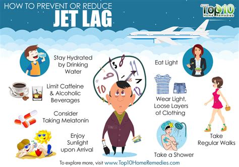 Tips Mengurangi Jet Lag