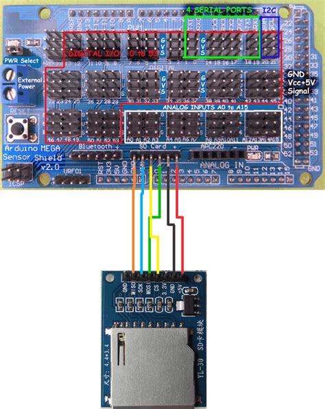 Interfacing SD Card Module to Arduino Mega Sensor Shield | Hobbyist.co.nz