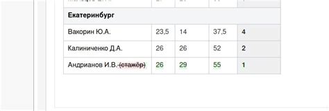 Create meme "size chart, schedule, championship table" - Pictures ...