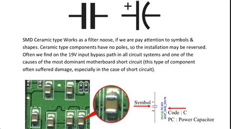 Lesson Laptop Ceramic Capacitors Explained And Examples Youtube