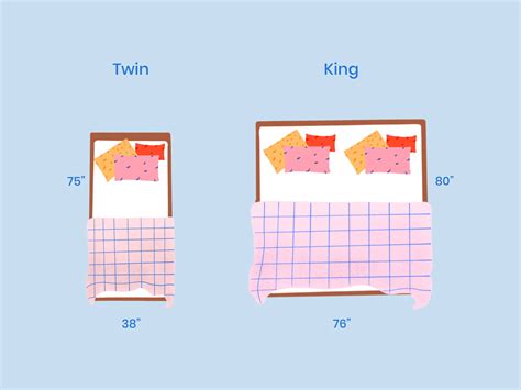 Twin Bed Size & Dimensions – Twin Size Mattress Buying Guide | Nectar Sleep