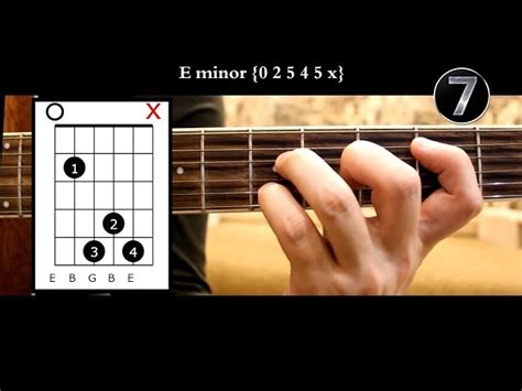 How To Play An E Minor Chord On Guitar