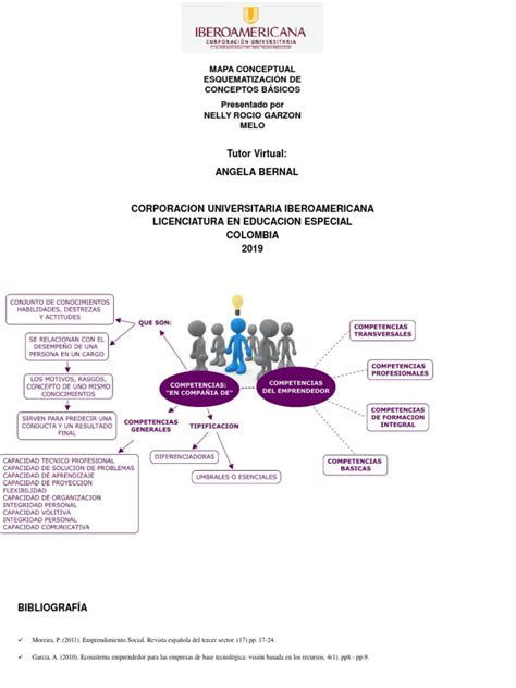 Actividad 1 Tarea Esquematización De Conceptos Básicos Pdf