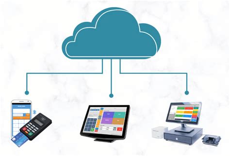 Is Your Store Ready For Cloud Based POS System