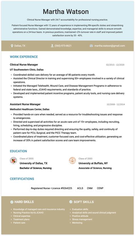 Nurse Manager Resume Writing Guide With Examples Cakeresume