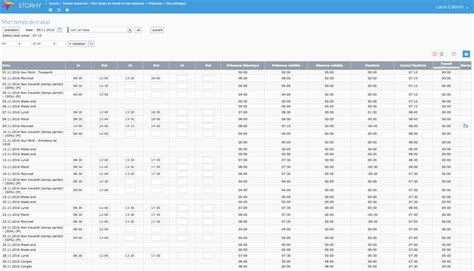 Enregistrement Temps De Travail Pointage Logiciel Pour Les PME