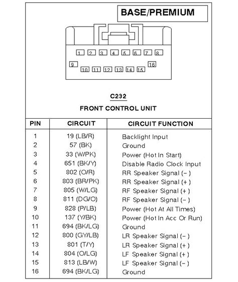 2008 Ford Escape Radio Wiring Diagram LeannaReily