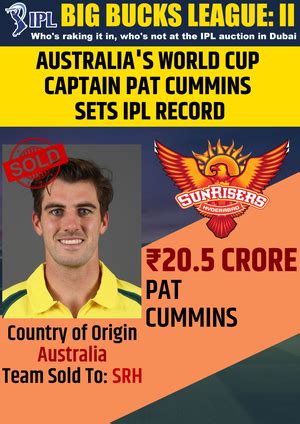 Ipl Auction Australia Captain Pat Cummins Becomes Most Expensive