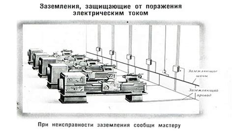 Правильное заземление лазерного станка - фото