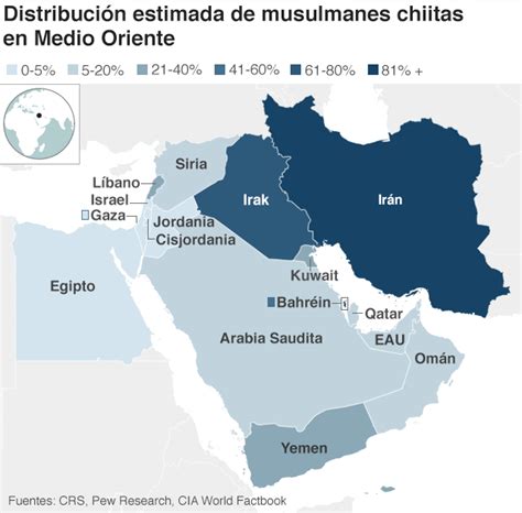 6 Claves Que Explican La Histórica Enemistad Entre Arabia Saudita E Irán Bbc News Mundo