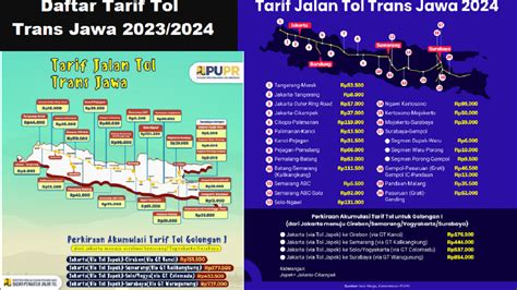 Update Tarif Tol Trans Jawa 2023 2024 Panduan Lengkap Untuk Pelaku