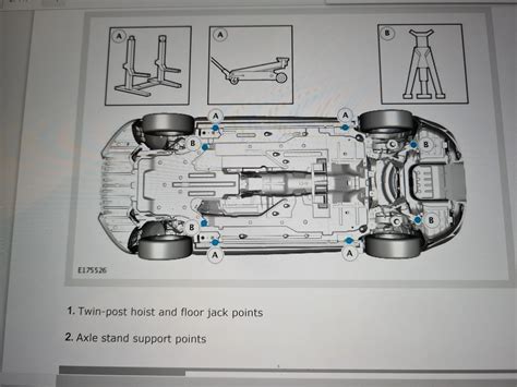 Where Are The Jack Stand Locations For Supporting The F Pace Jaguar