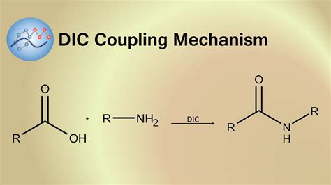 Dic Coupling Mechanism Organic Chemistry Youtube