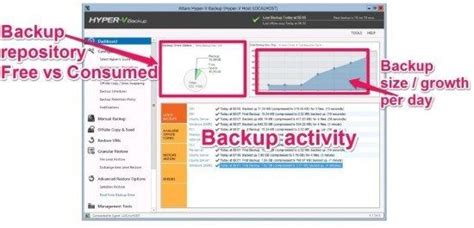 Altaro Hyper V Backup Review Itsmdaily