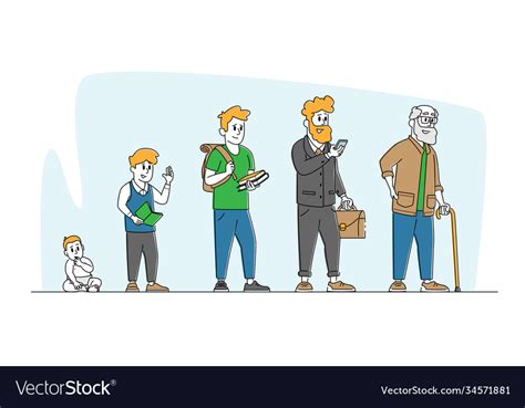 Male Character Life Cycle Growth And Aging Vector Image