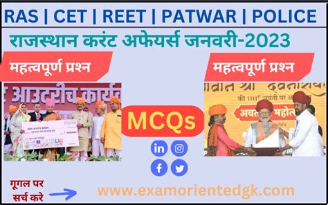 Rajasthan Current Affairs Mcqs January In Hindi