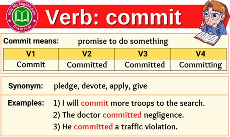 Hundimiento aire perturbación past perfect tense of commit polla