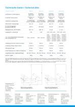 Eckold Portable Clinching Pliers Mzd Eckold Gmbh Co Kg Pdf