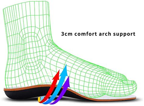 Pcssole Orthotic Arch Support Inserciones De Calzado Plantillas Para