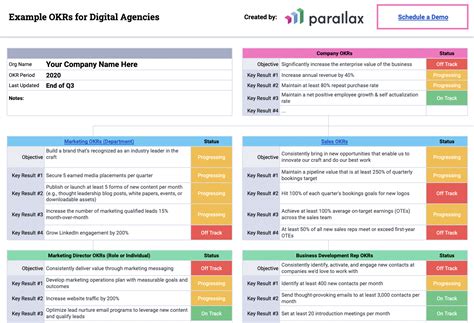 Marketing Okr Template