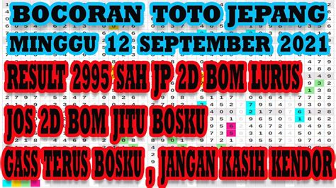 Bocoran Togel Jepang Hari Ini Prediksi Togel Jepang September