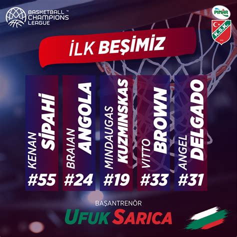 KSK TV on Twitter RT KSKBasket Telekom Baskets Bonn karşısında