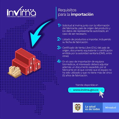 Invima On Twitter A Través De Los Servicios En Línea Del Invima