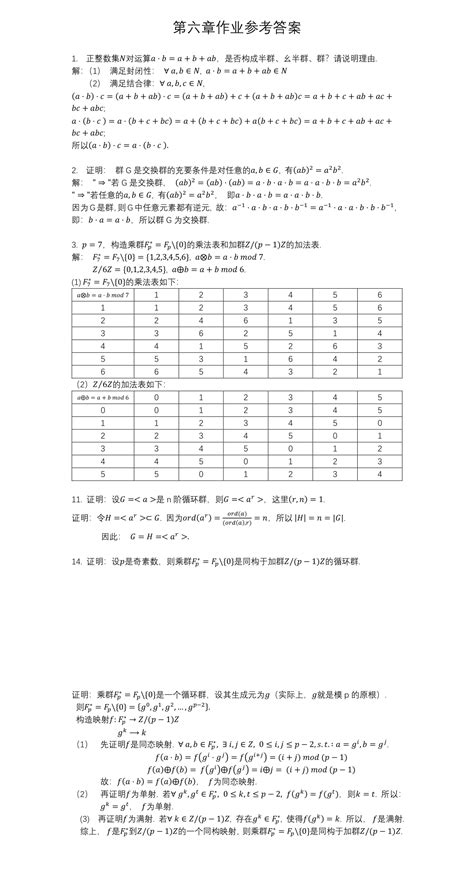 信息安全数学基础 清华大学出版社 部分课后习题答案 Gritl。 博客园