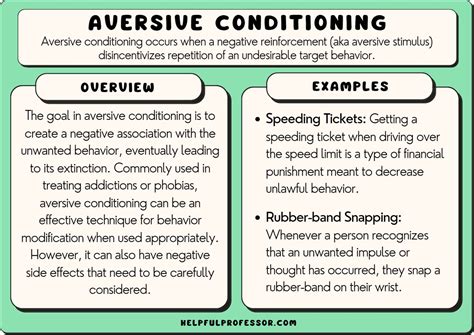 Aversive Conditioning Examples Definition