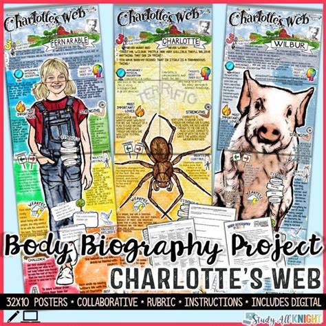 Charlotte S Web Body Biography Project Bundle Great For