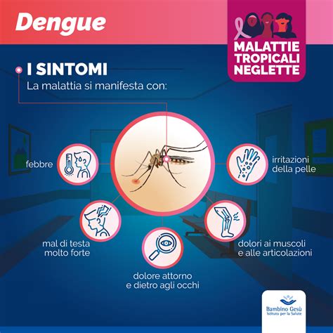 Dengue Ospedale Pediatrico Bambino Ges