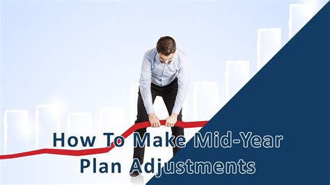 How To Make Mid Year Plan Adjustments Pivotal Advisors