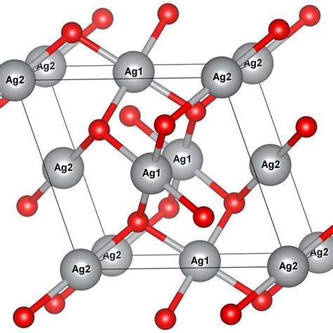 Top panel: crystal structure of AgO, illustrating how the two Ag2O 4 ...