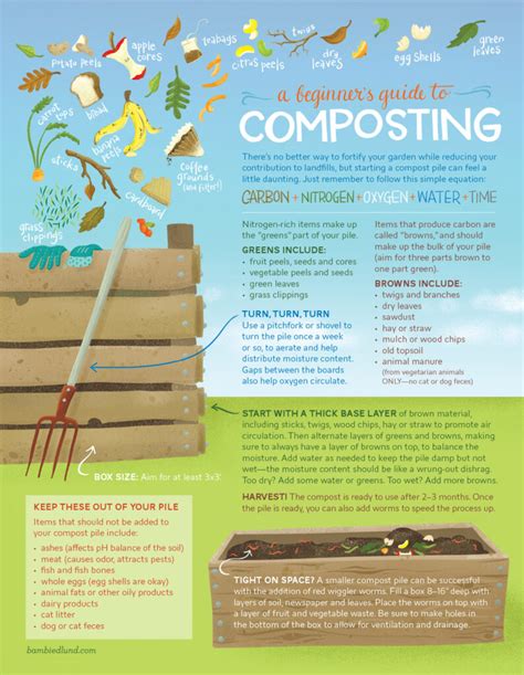 How To Start Composting A Beginners Guide Ihsanpedia